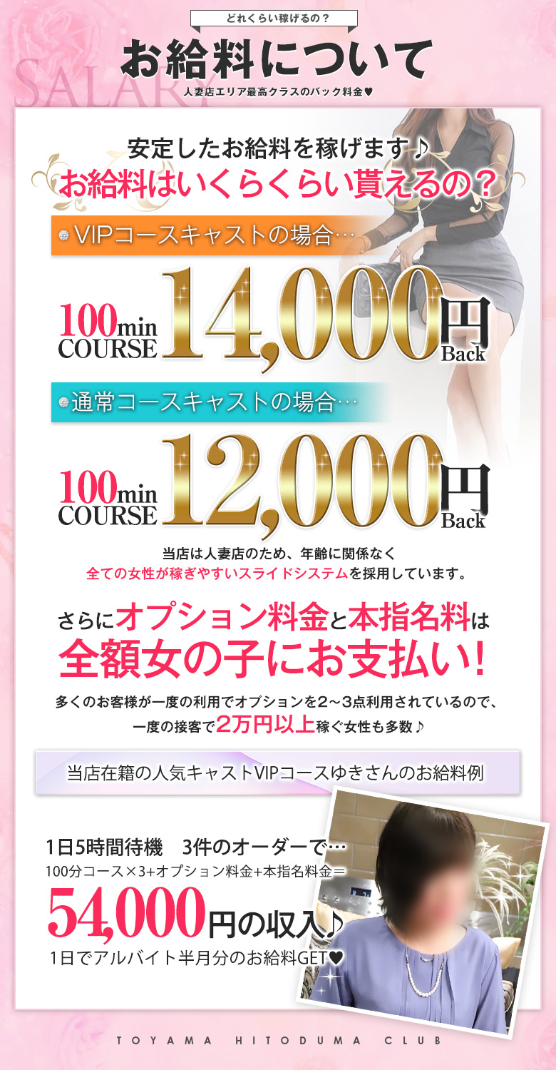 富山の20代,30代,40代,50代,が集う人妻倶楽部 巨乳・美乳・爆乳・おっぱいのことならデリヘルワールド 店舗紹介(富山県)30837