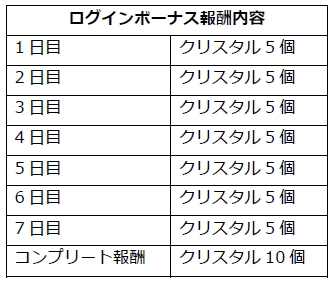 在籍一覧 > 激安デリヘル デンジャラス札幌