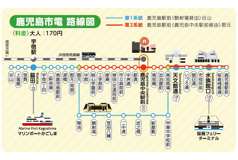 臨時列車運行決定 大会当日 1/14 JR指宿枕崎線時刻について -