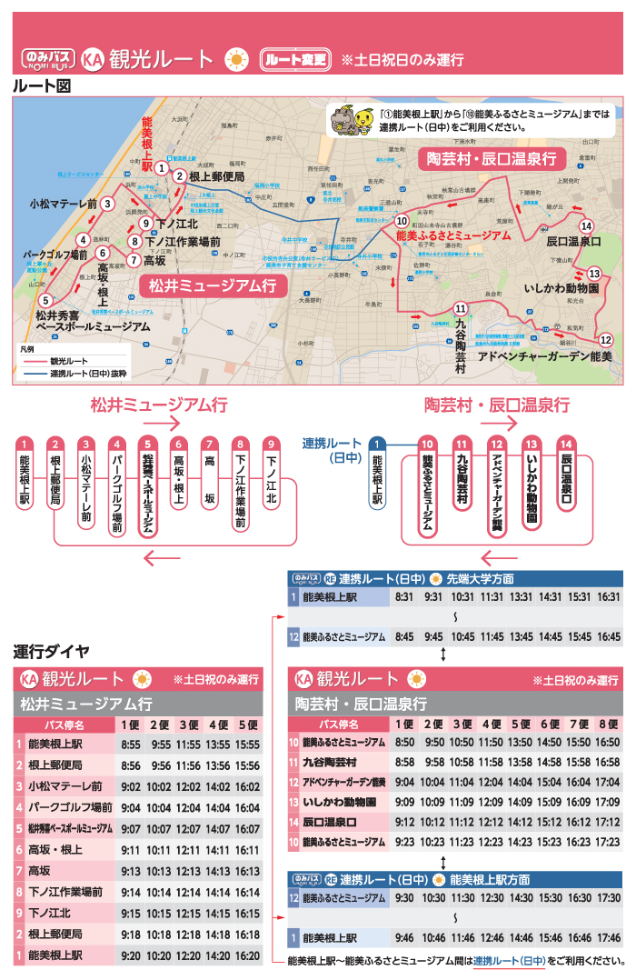 アクセス｜金城大学