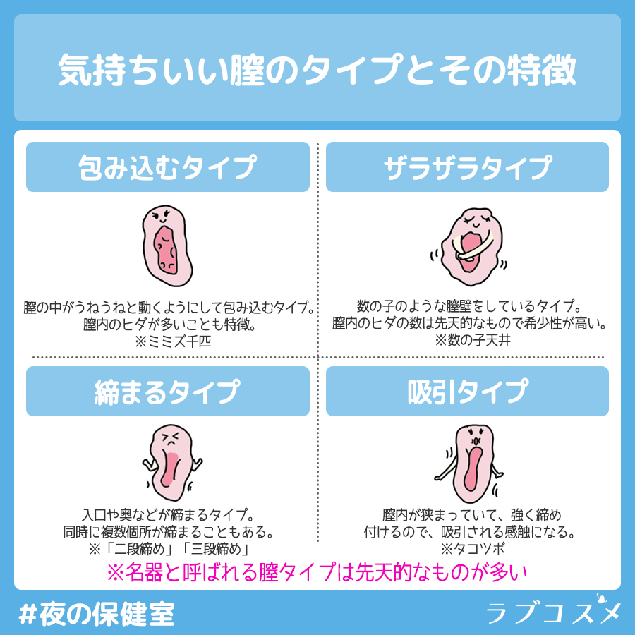 中イキと自己開発 | マスタピ