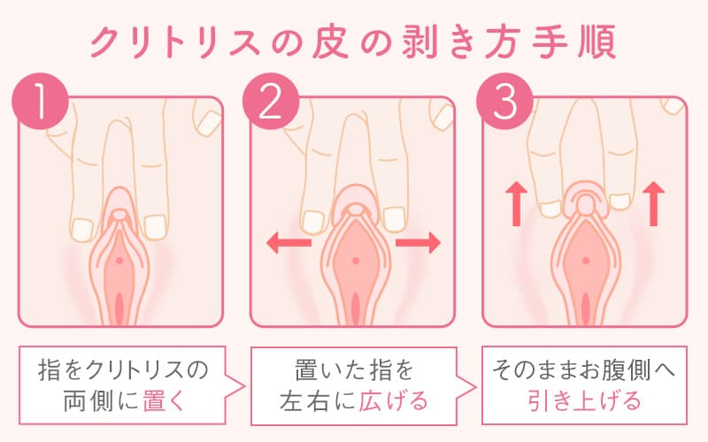 世界一わかりやすいクリトリスの触り方・愛部の方法マニュアル完全版！オナニーから好きな触り方を見抜く方法 | Men's