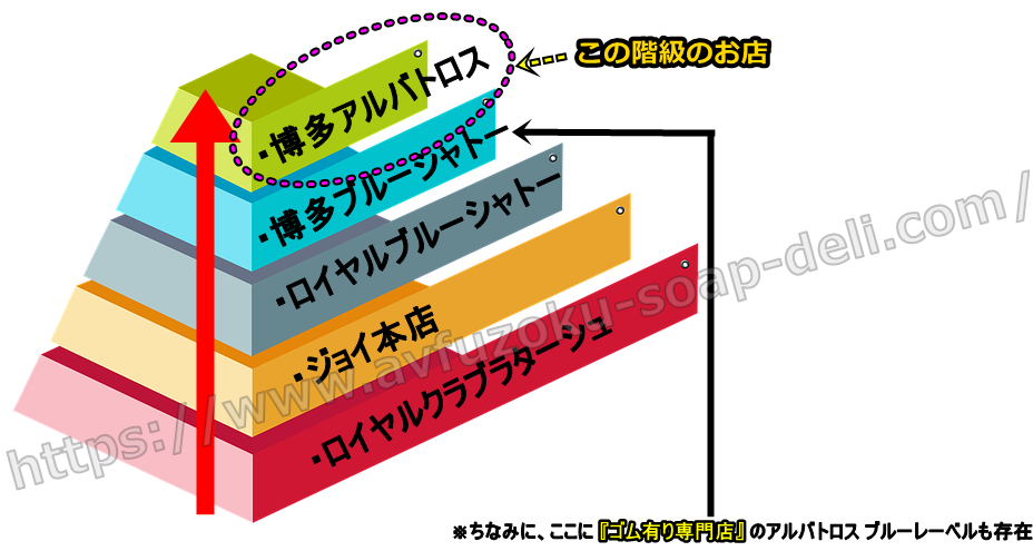 体験談】中洲のソープ「社長秘書」はNS/NN可？口コミや料金・おすすめ嬢を公開 | Mr.Jのエンタメブログ