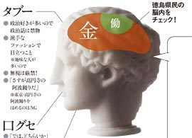 令和６年度徳島県最低賃金額の改正について（徳島労働局） | 徳島商工会議所