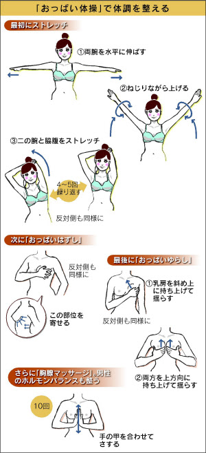 寝る前のチチカツ③】おっぱいマッサージのゴッドハンドで憧れ美乳に！｜＠BAILA