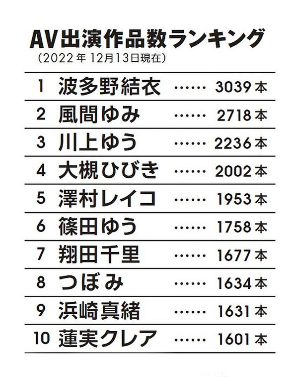 エイトマン【公式】AVモデルプロダクション | 藤かんな 初の著書 『はだかの白鳥