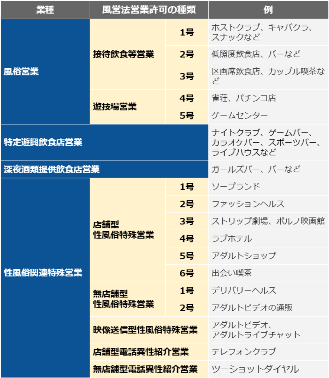 挑戦するのはアナタです！】風俗業界への挑戦――成功への道のり | ユメオトグループスタッフブログ｜風俗男性求人