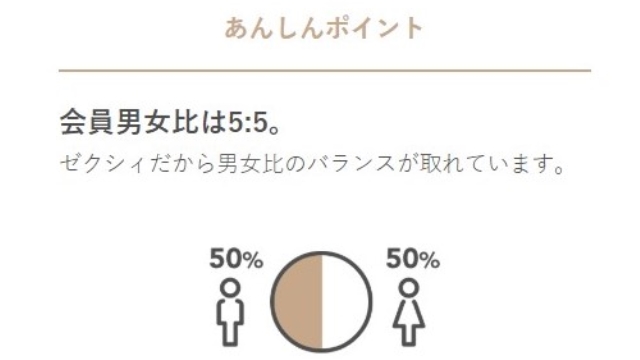 ゼクシィ恋結びの実態公開－料金・サクラ・評判と縁結びとの違いは？