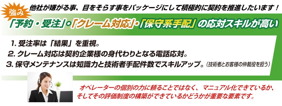 会社概要 - アフターコールナビ株式会社 求人募集のご案内