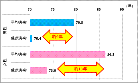 健康寿命を延ばす！恋愛コミュニティotsto(オトスト) ゆう806 Vol.1 |