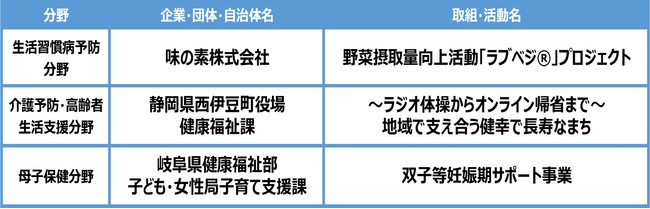 れいかさんインタビュー｜健康寿命を延ばす！ 恋愛コミュニティ otsto(オトスト)｜恵比寿風俗エステ｜【はじめての風俗アルバイト（はじ風）】