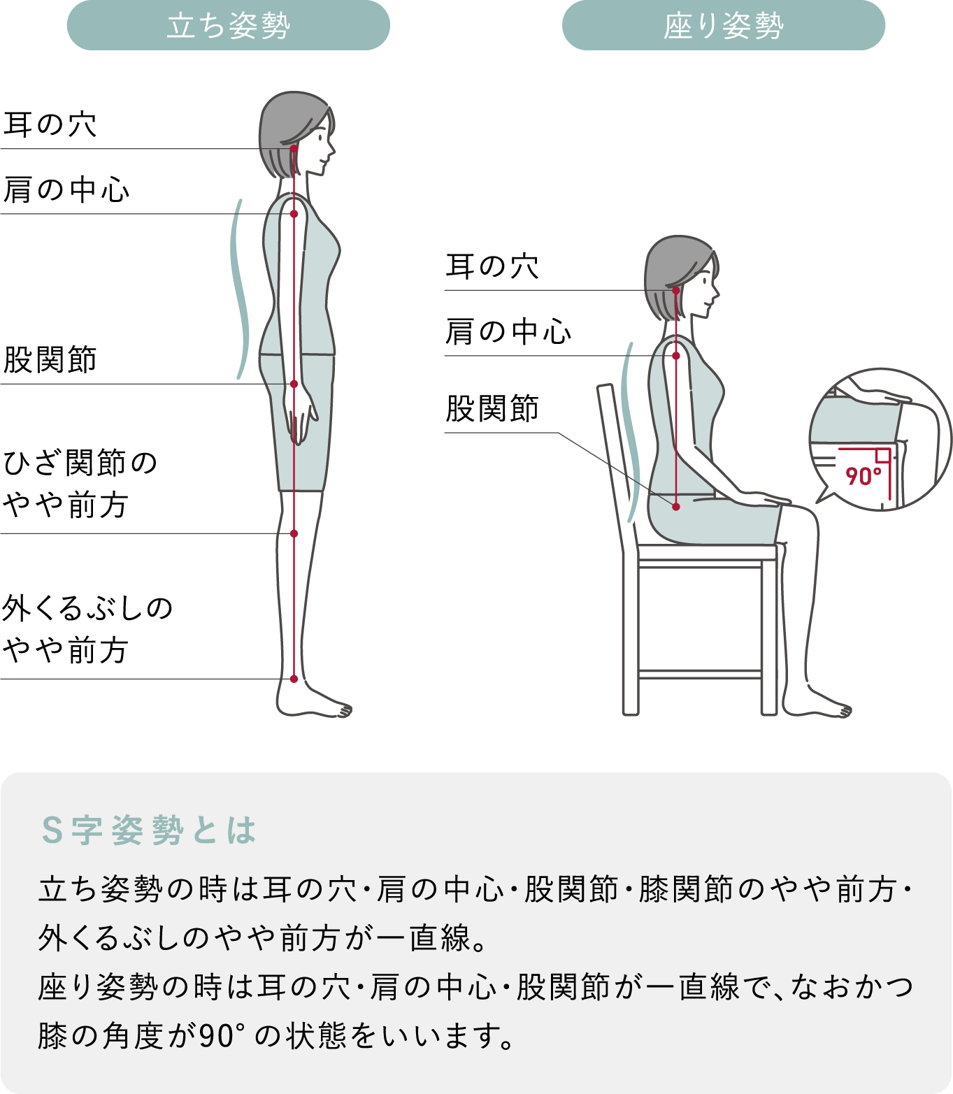 s字フック ロング 長い ひねり つなげる