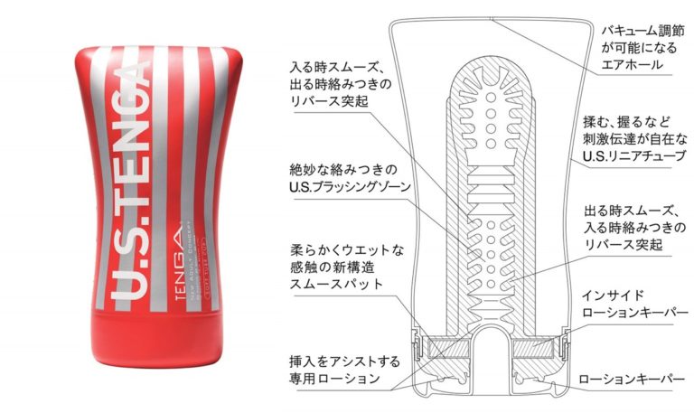 テンガ通が解説】テンガにサイズってあるの？自分に合ったサイズのテンガを選ぶ方法！ | Trip-Partner[トリップパートナー]