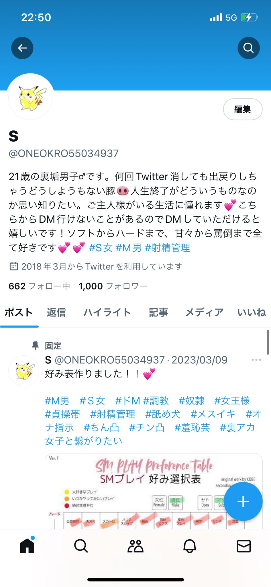 X（旧Twitter）で援交する女性たちのリアル SNSは援交掲示板として使われている