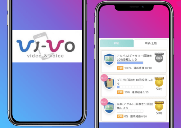 VI-VO（ビーボ）のメルレやってみた！稼ぎ方と口コミ＆評判 | チャットレディのメモ帳